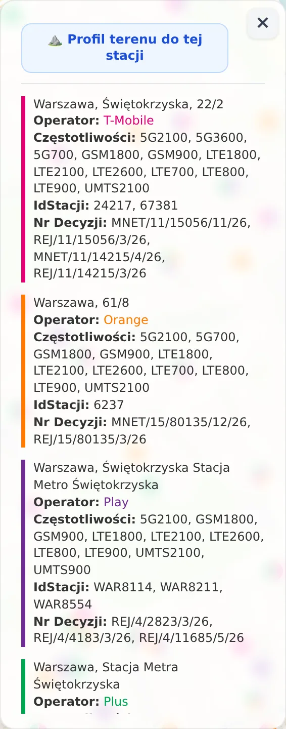 Dymek stacji na mapie: dla każdego operatora lista częstotliwości z oznaczeniami generacji — GSM (2G), UMTS (3G), LTE (4G) i 5G