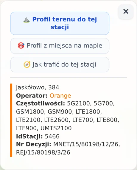 Popup stacji na telefonie z dwoma przyciskami: „Profil terenu do tej stacji” (od lokalizacji GPS) oraz „Profil z miejsca na mapie” (ręczne wskazanie punktu na mapie)